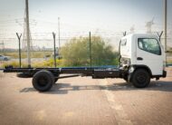 2024 Mitsubishi Canter