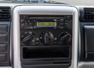 Mitsubishi Canter 2017 Dual Cabin – White