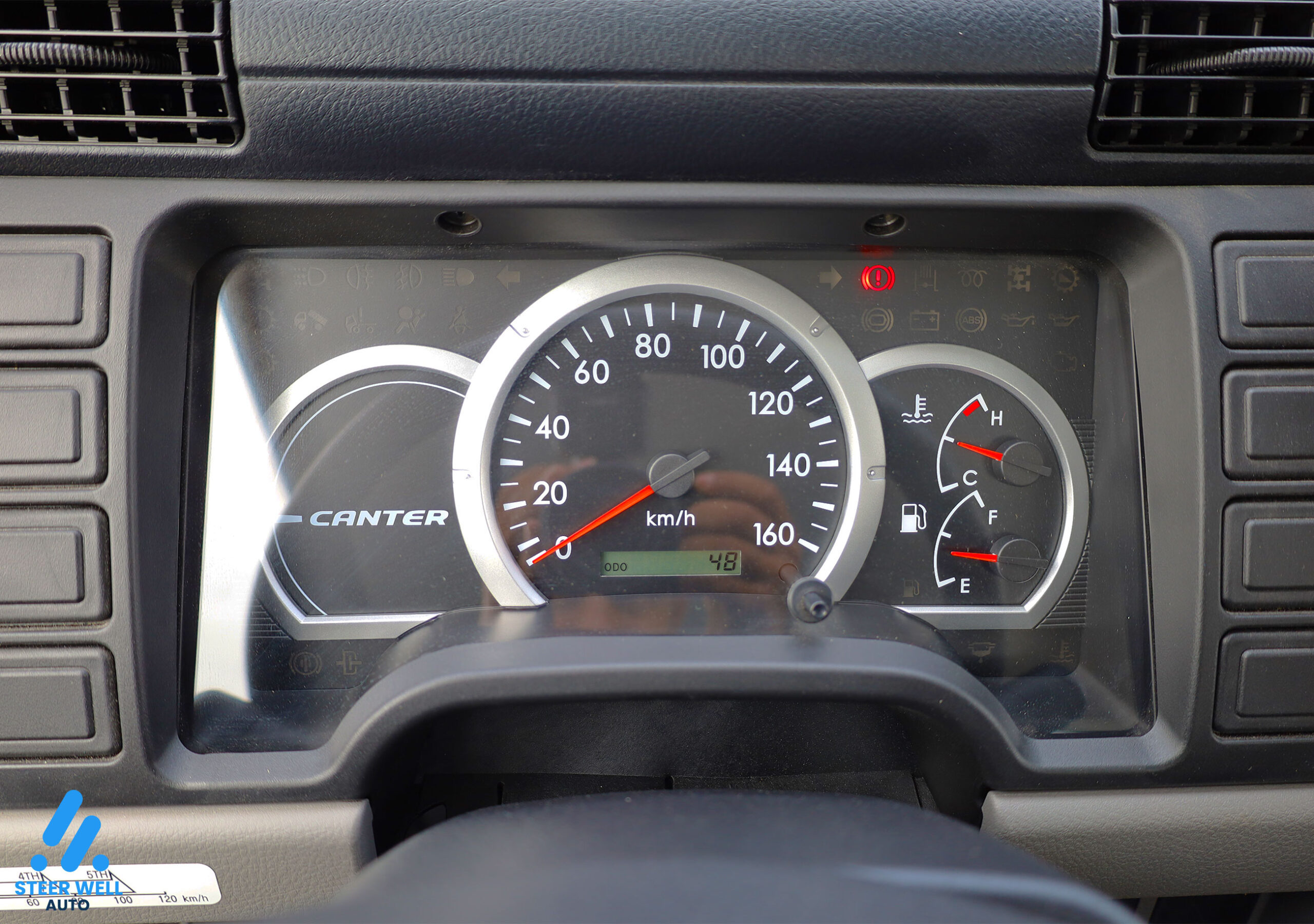 Mitsubishi Canter Tipper For Sale In UAE