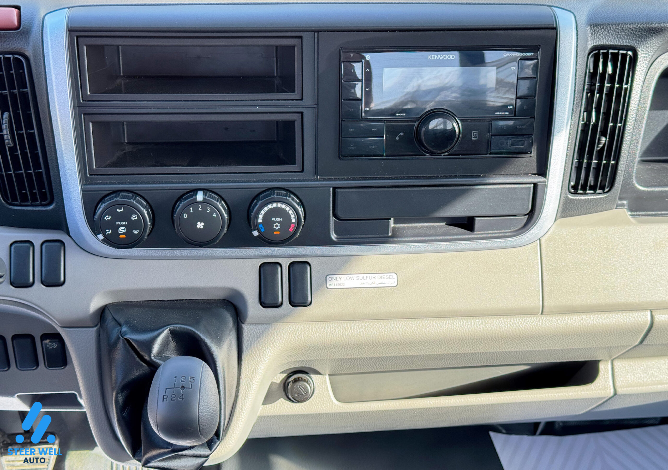 2022 Mitsubishi Canter