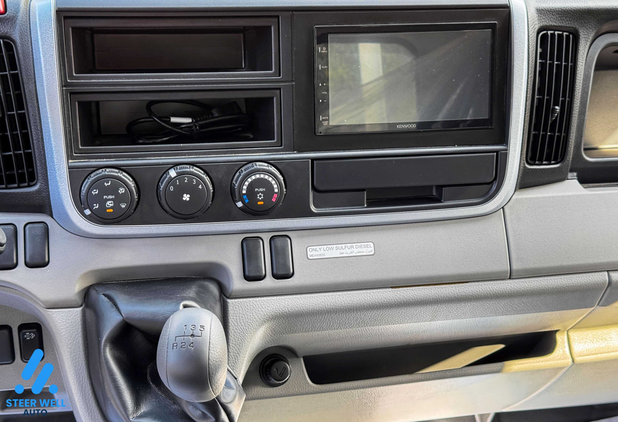 2024 Mitsubishi Canter Euro 5 Short Cargo