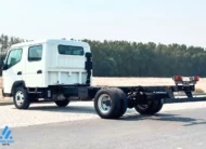 2024 Mitsubishi Canter Duonic